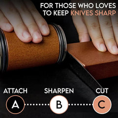 Diamond disc sharpening component for BomCot kit