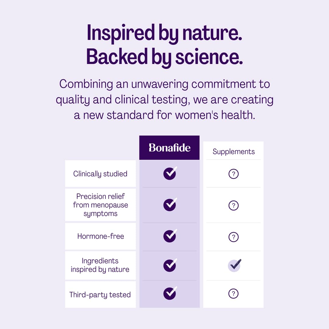 Bonafide Relizen menopause relief packaging and bottle