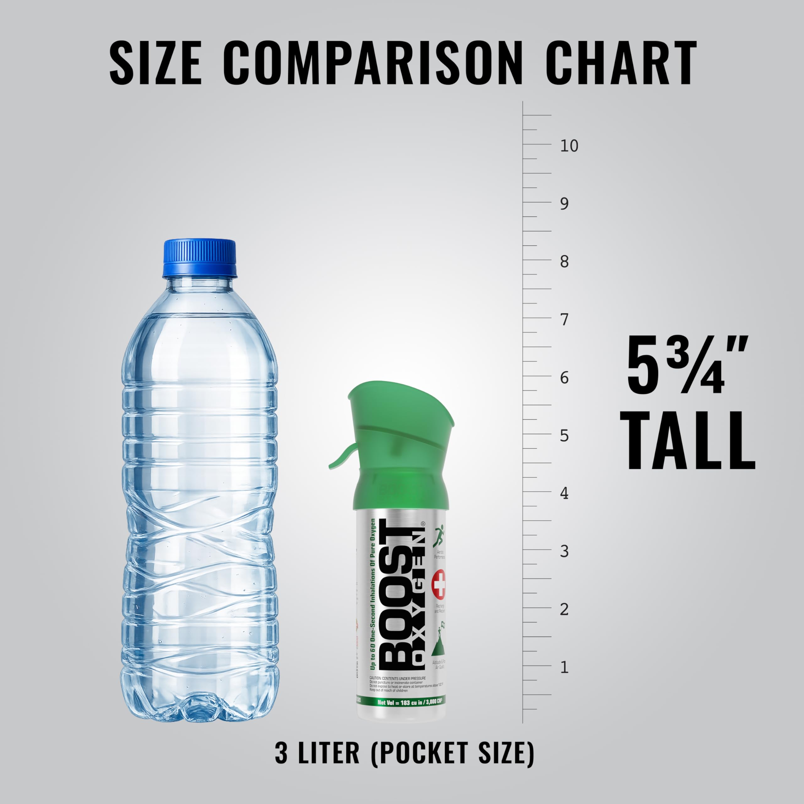 Portable oxygen canisters for on-the-go use by Boost Oxygen