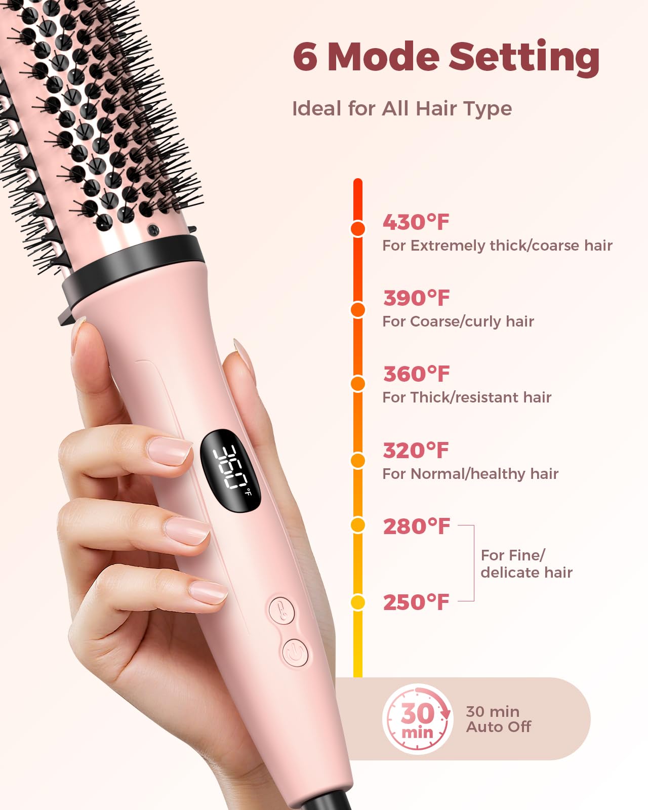 Bopcal polished ends finish on heated curved brush