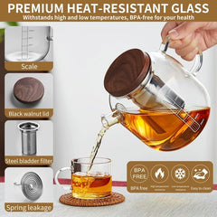 Borosilicate glass teapot 40oz with stainless steel mesh infuser