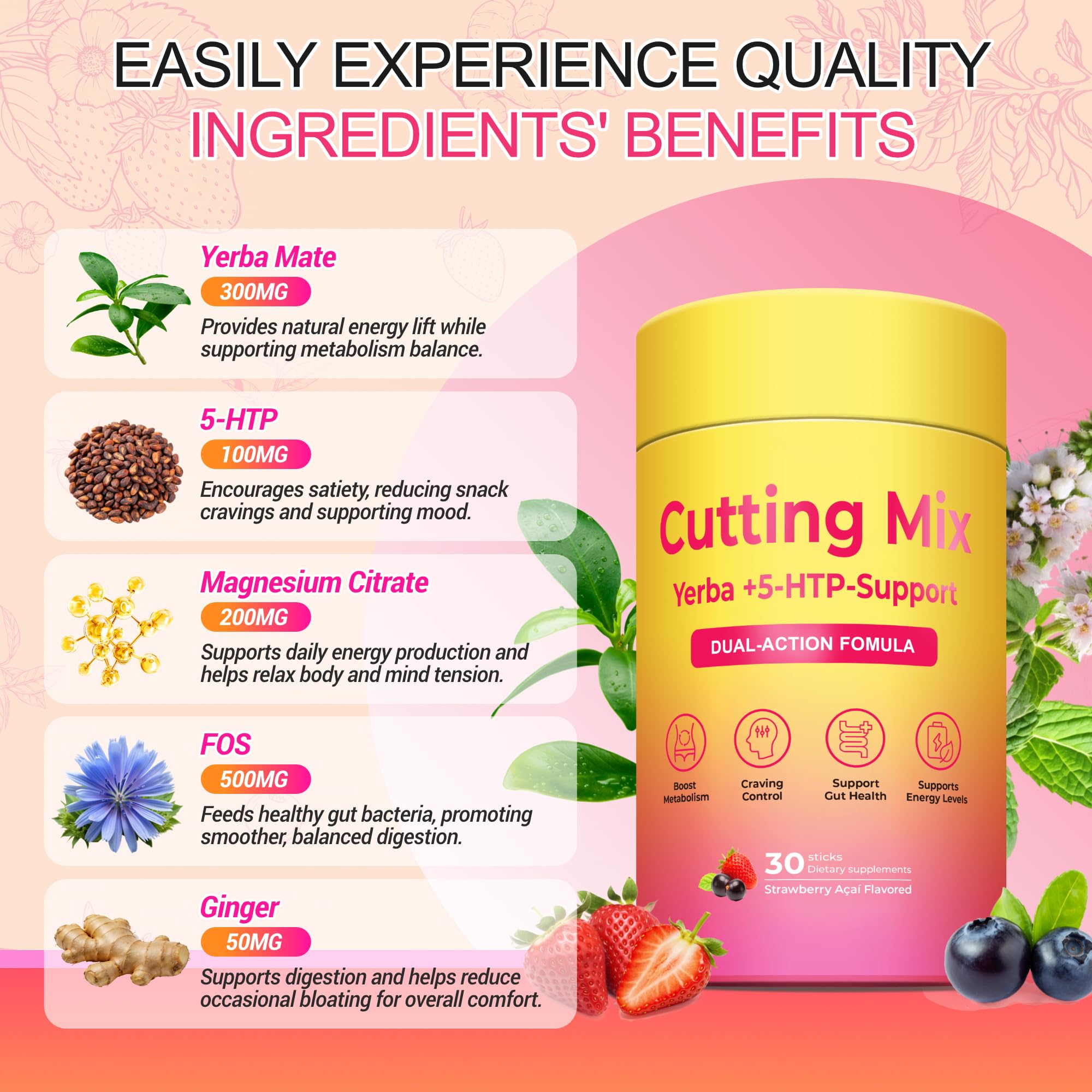 Yerba Mate Berberine blend ingredients illustration
