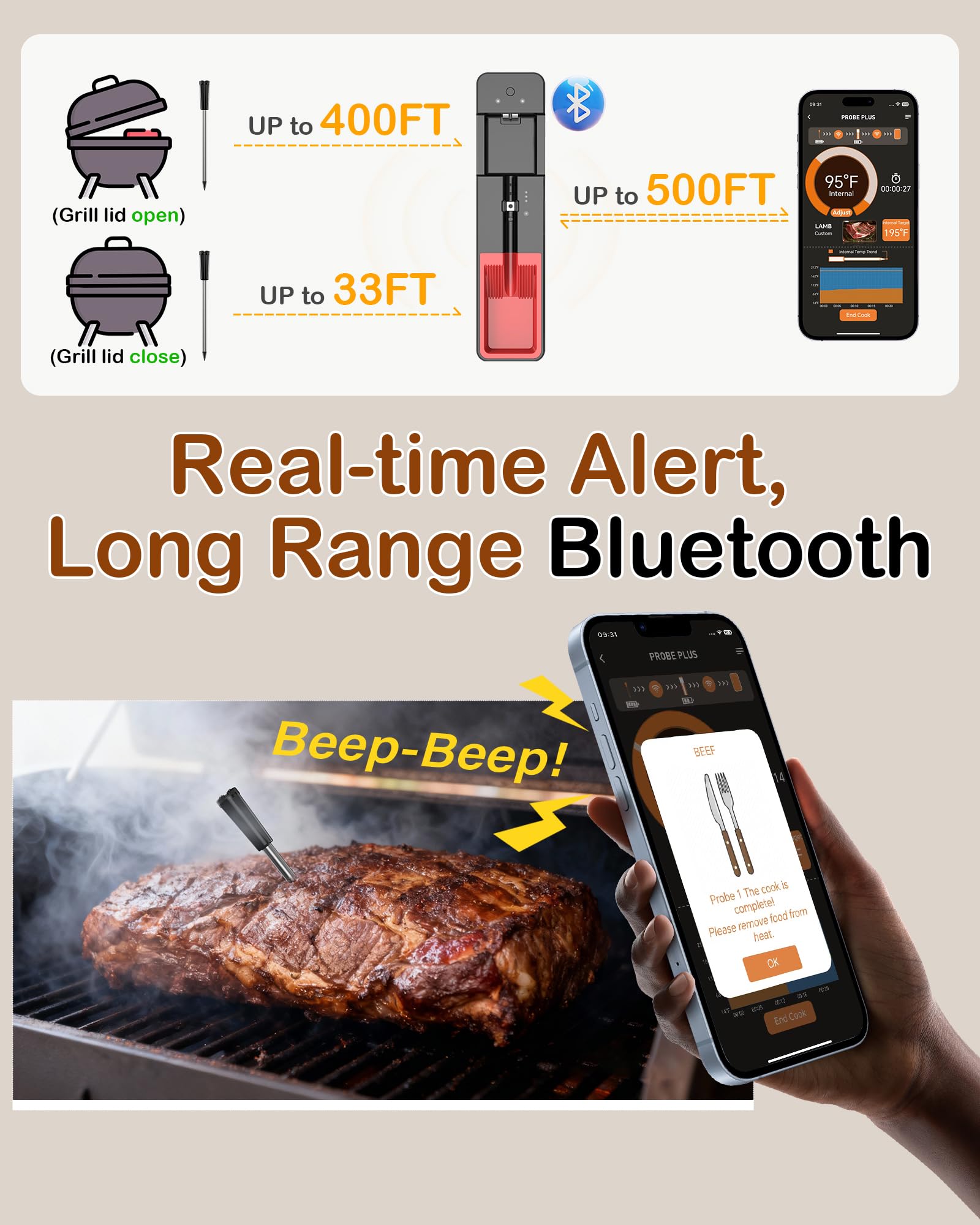 BOTDOYS thermometer 900ft Bluetooth range app monitoring