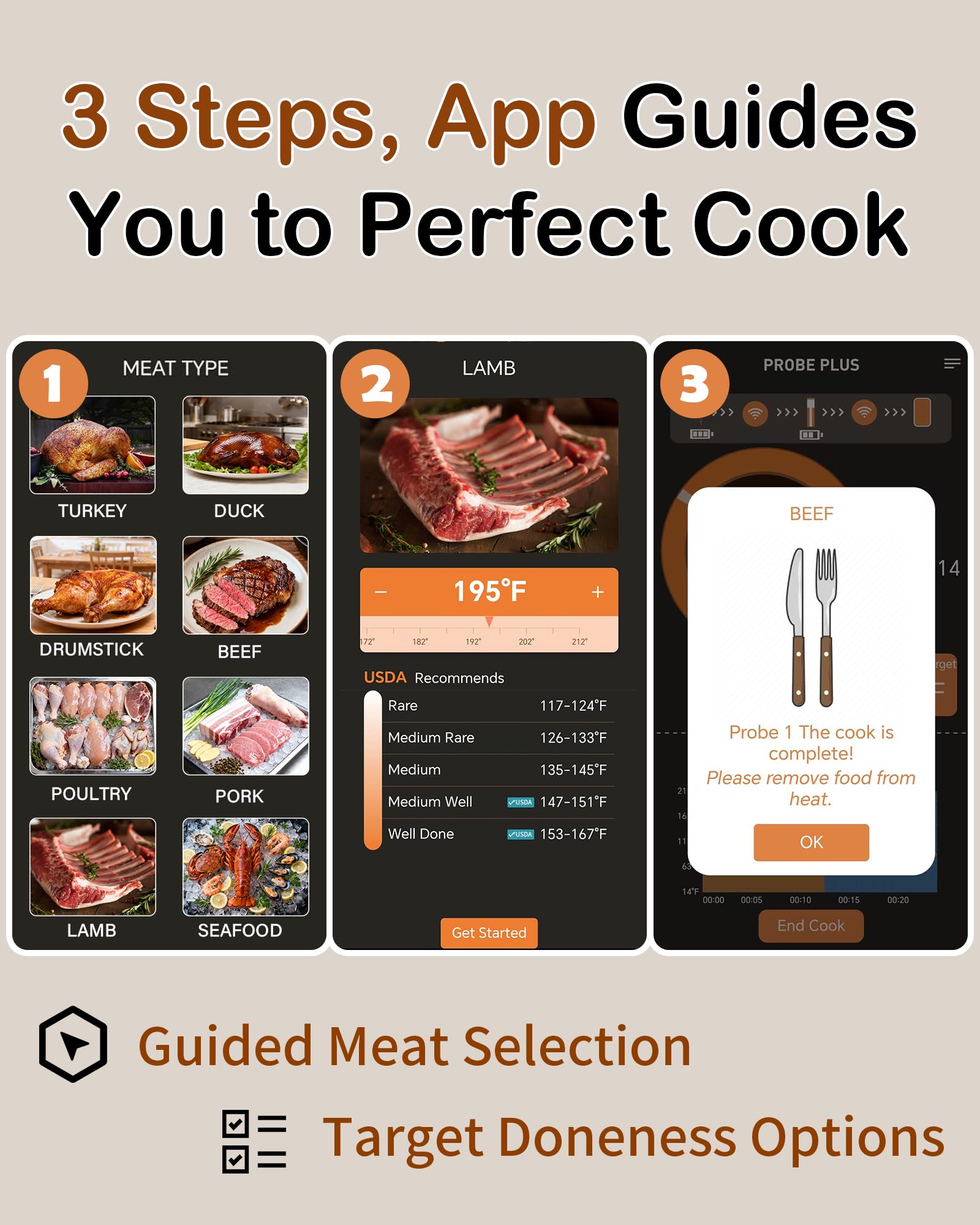 Dishwasher safe probe BOTDOYS oven thermometer