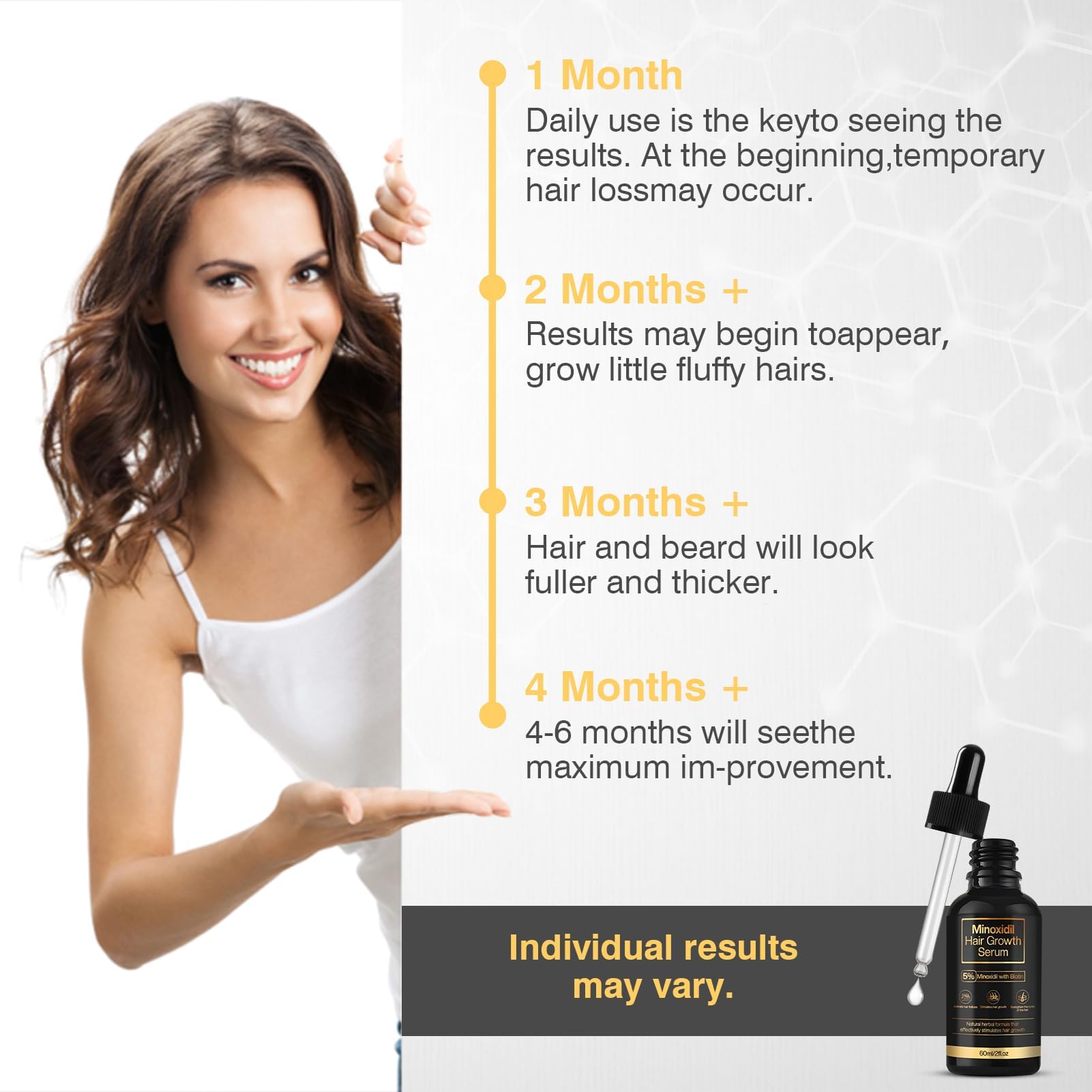 Hair loss prevention serum for all hair types