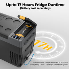 USB-C and USB-A ports on BougeRV power station