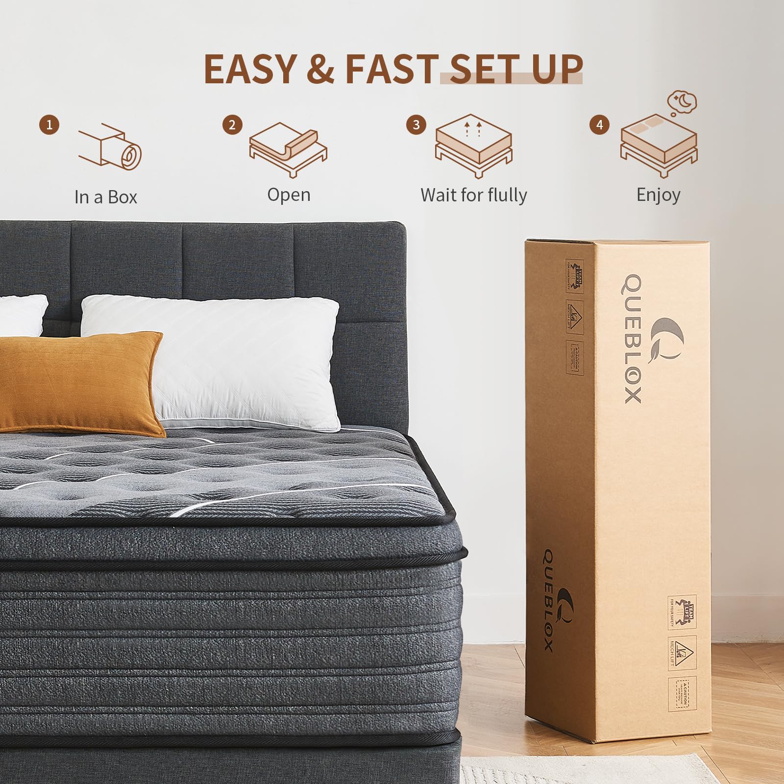 Boxed mattress packaging and setup guidance image
