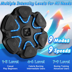Bluetooth enabled boxing machine LED display