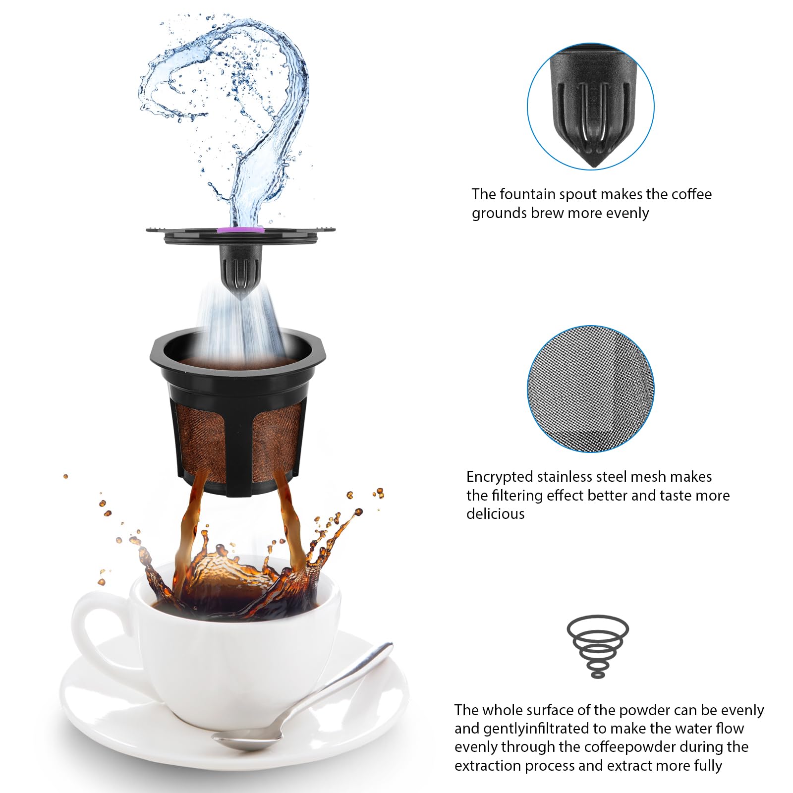 BPA free reusable K cup pod for eco friendly brewing