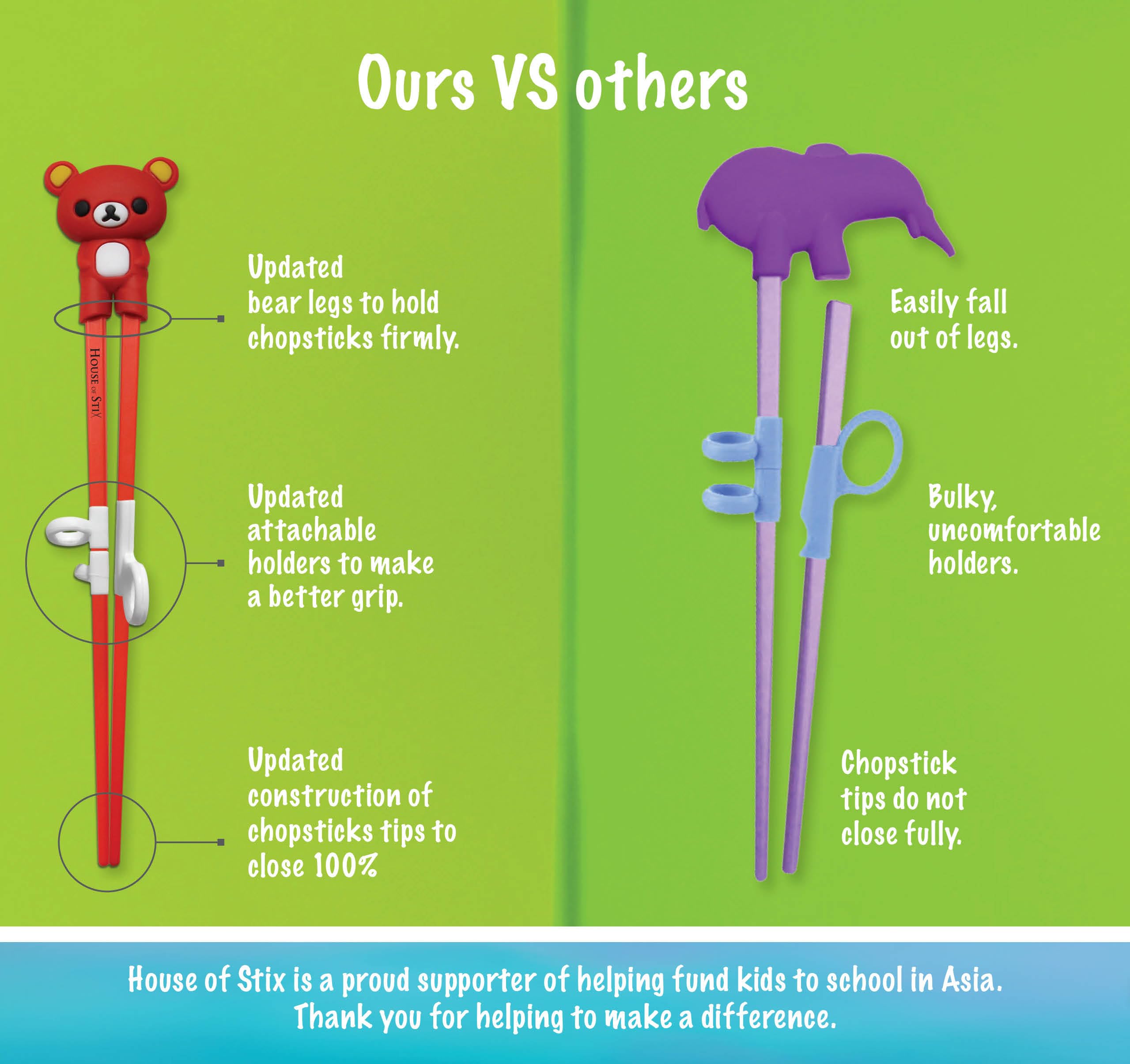 Gift-ready packaging for Animals 4-Pack training chopsticks