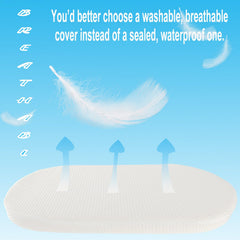 Breathable 100 percent cover for Mecc ecoh Bassinet Mattress