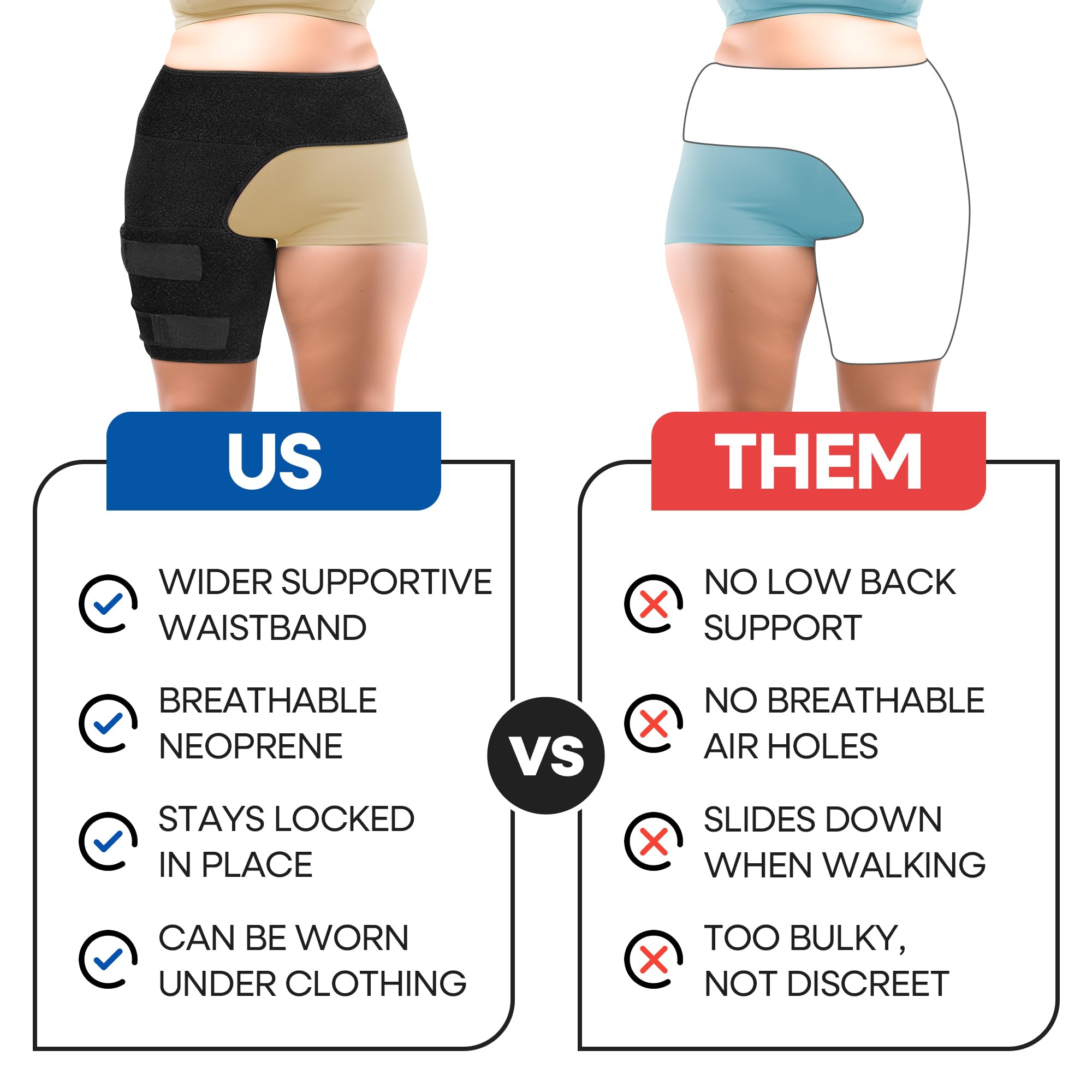 Breathable inner mesh hip brace moisture-wicking design