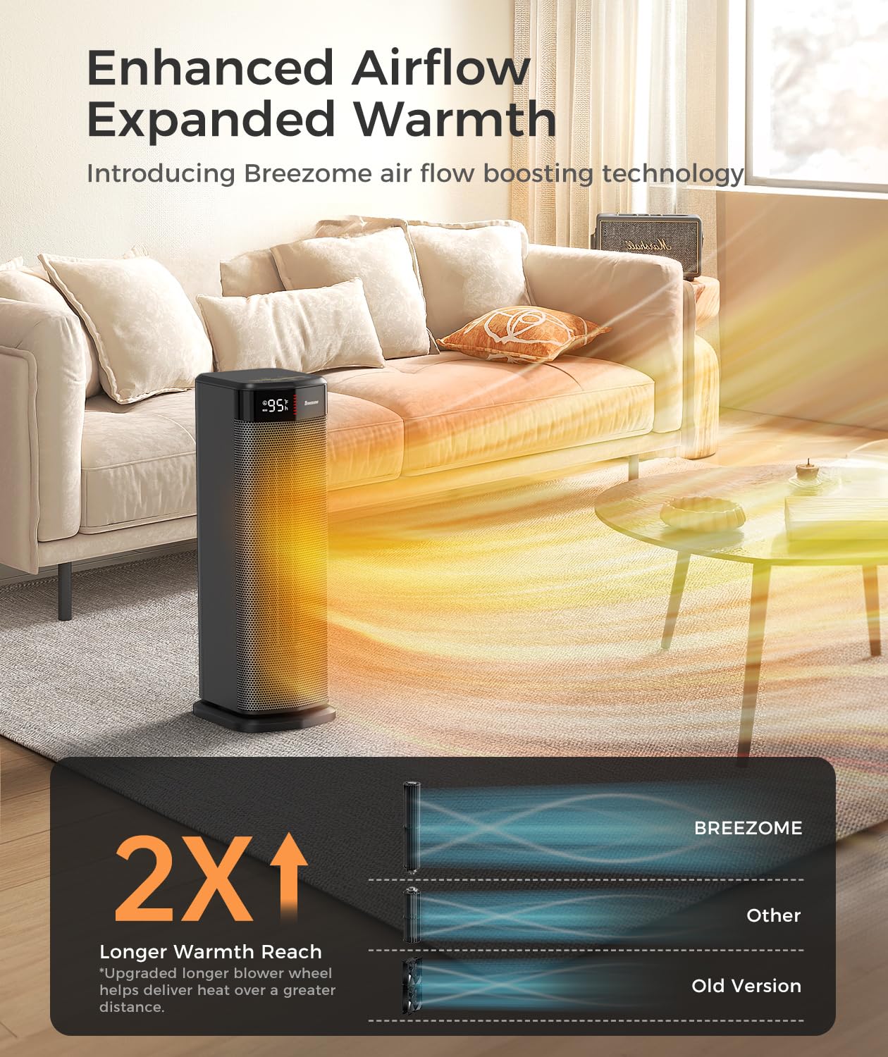 ETL safety certified breezome space heater with tip over protection