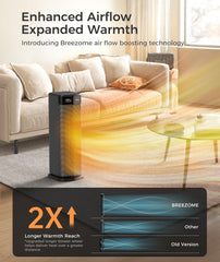 ETL safety certified breezome space heater with tip over protection