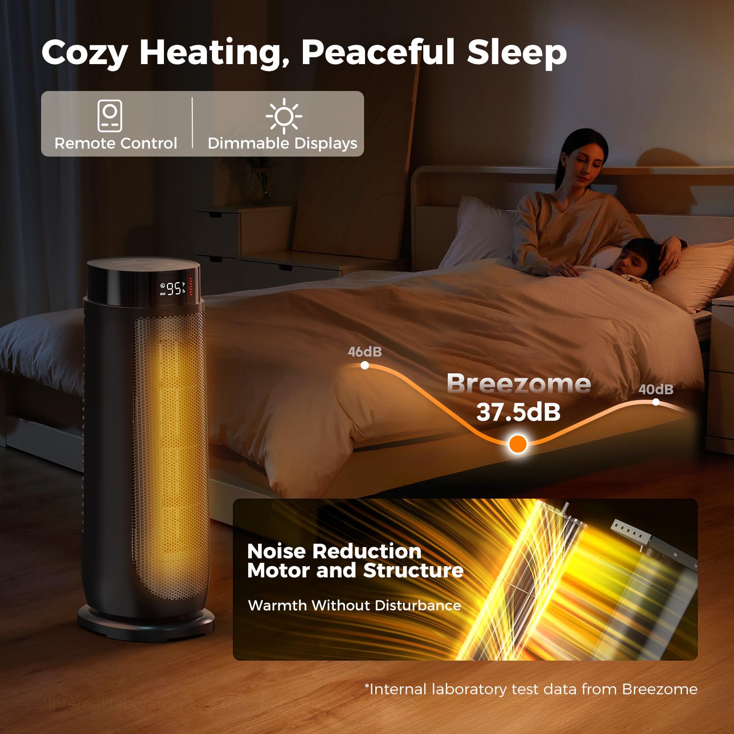 90 degree oscillation Breezome space heater in room