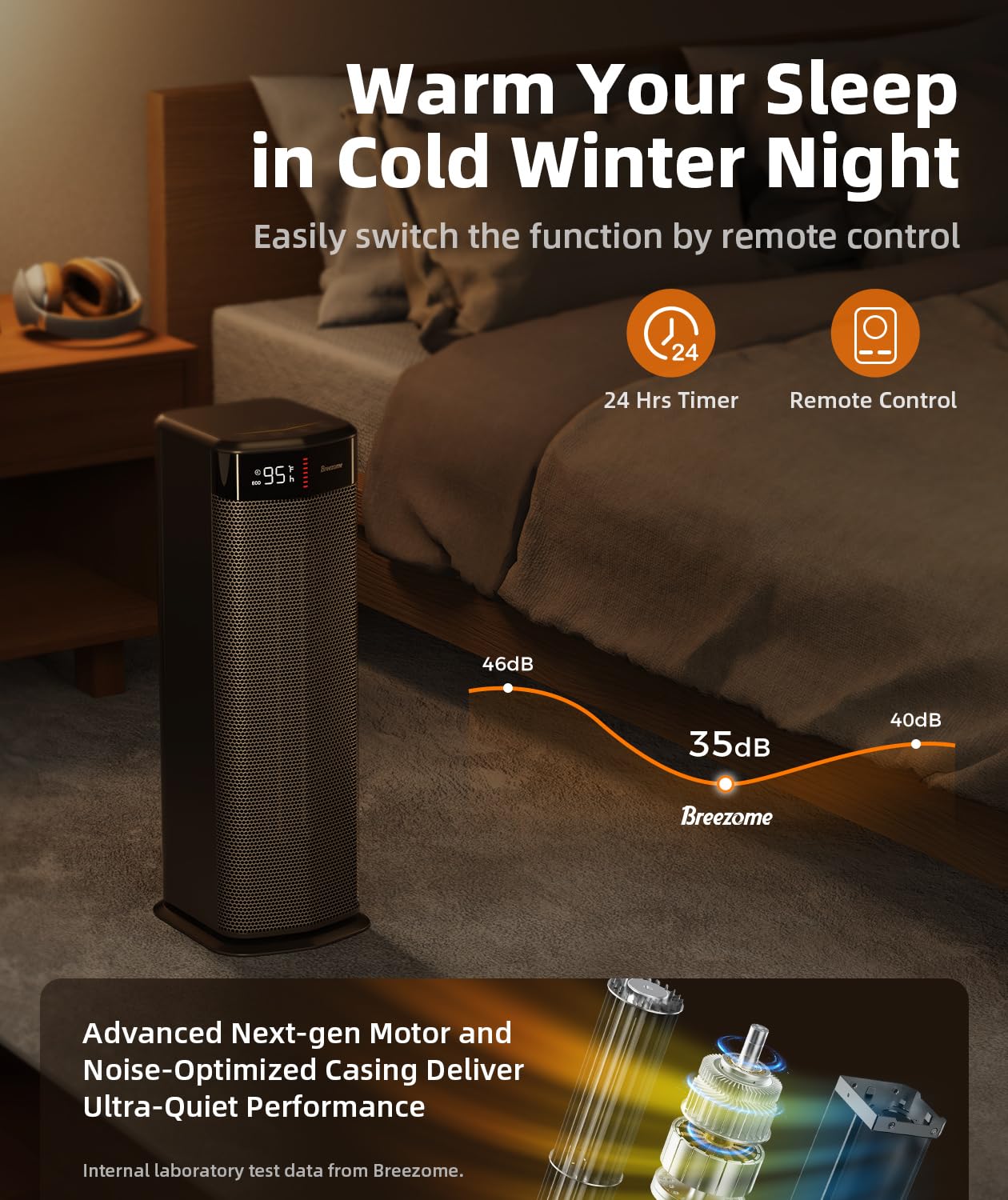 Remote control and LED display on breezome space heater
