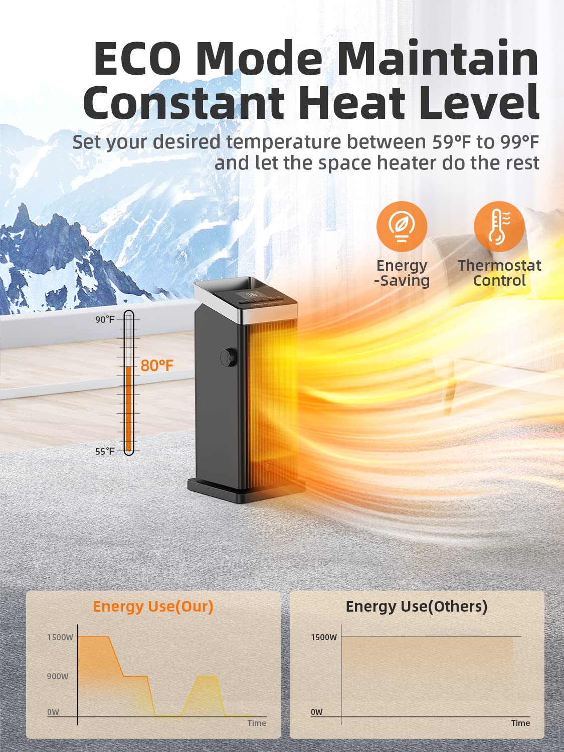 Portable BREEZOME ceramic space heater for home