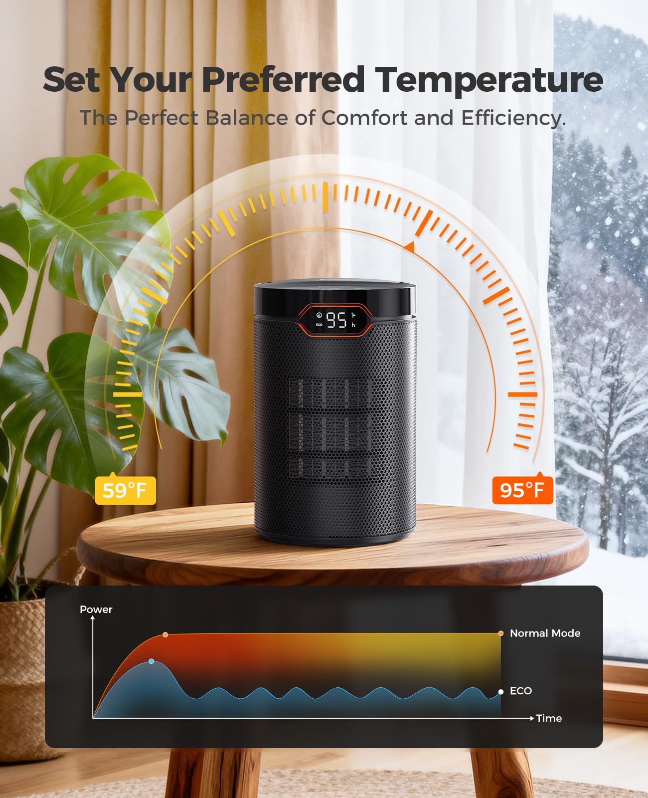 BREEZOME Space Heater for desk use Compact size