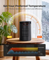 BREEZOME Space Heater for desk use Compact size