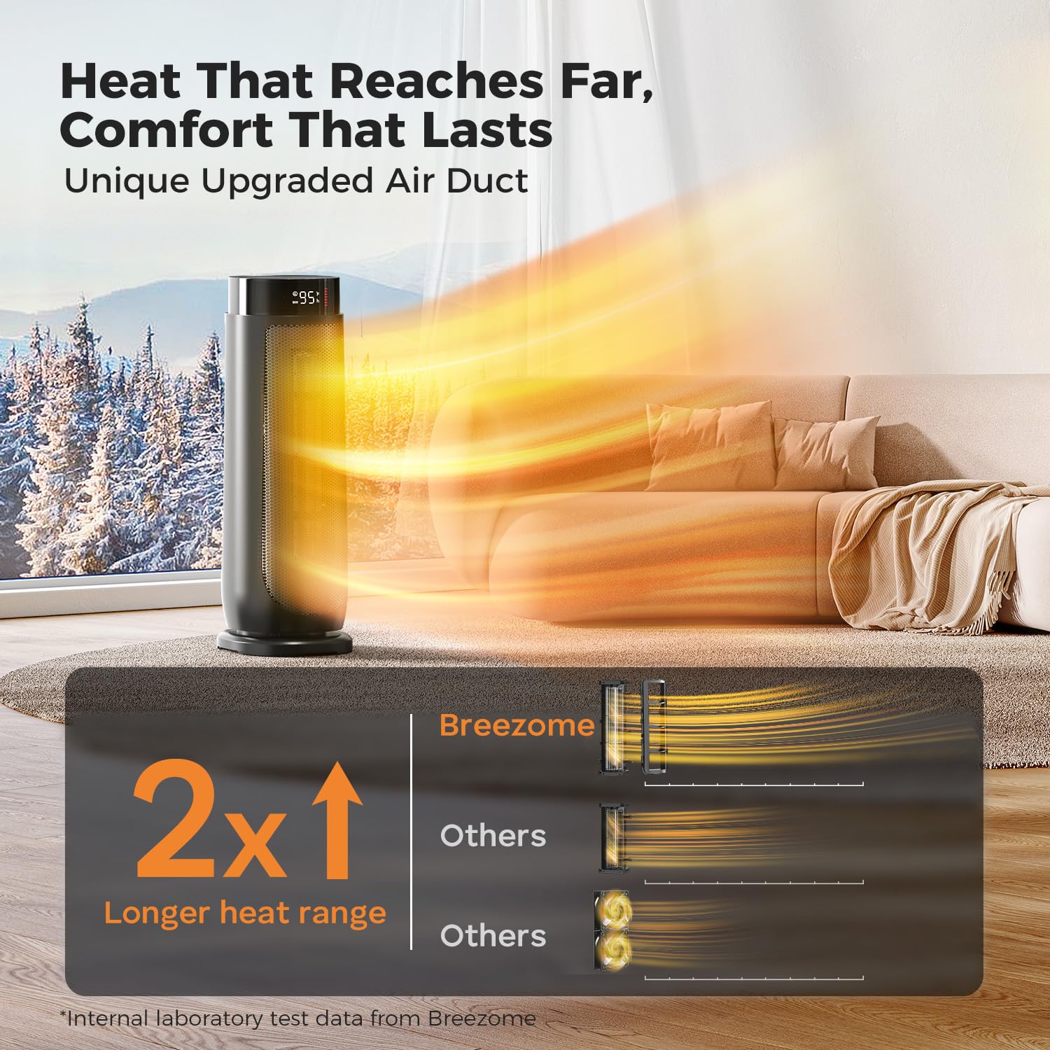 PTC ceramic heating element Breezome heater
