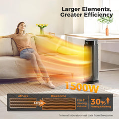 BREEZOME space heater thermostat close up