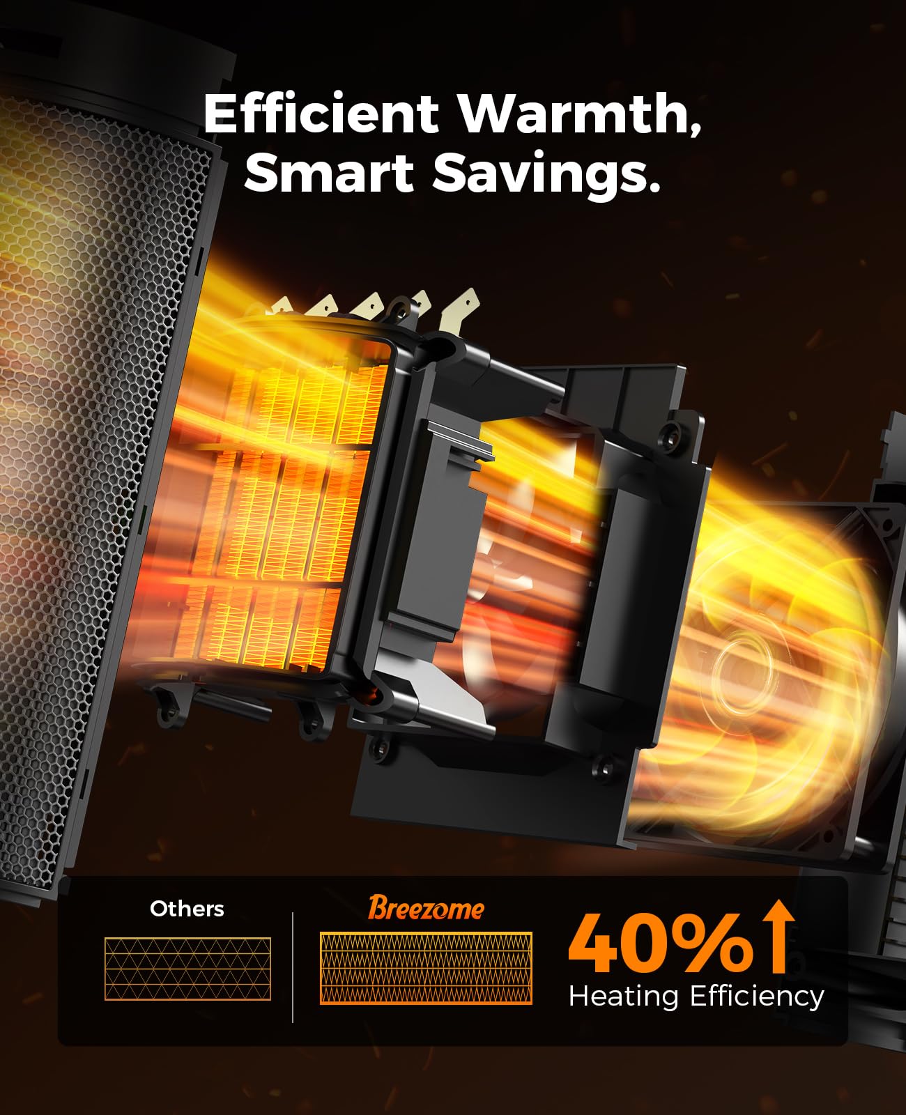 BREEZOME Space Heater ECO Warm Breeze modes