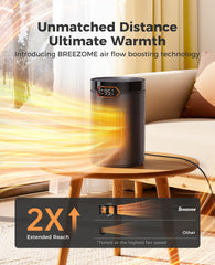 Portable indoor space heater by BREEZOME for desk use