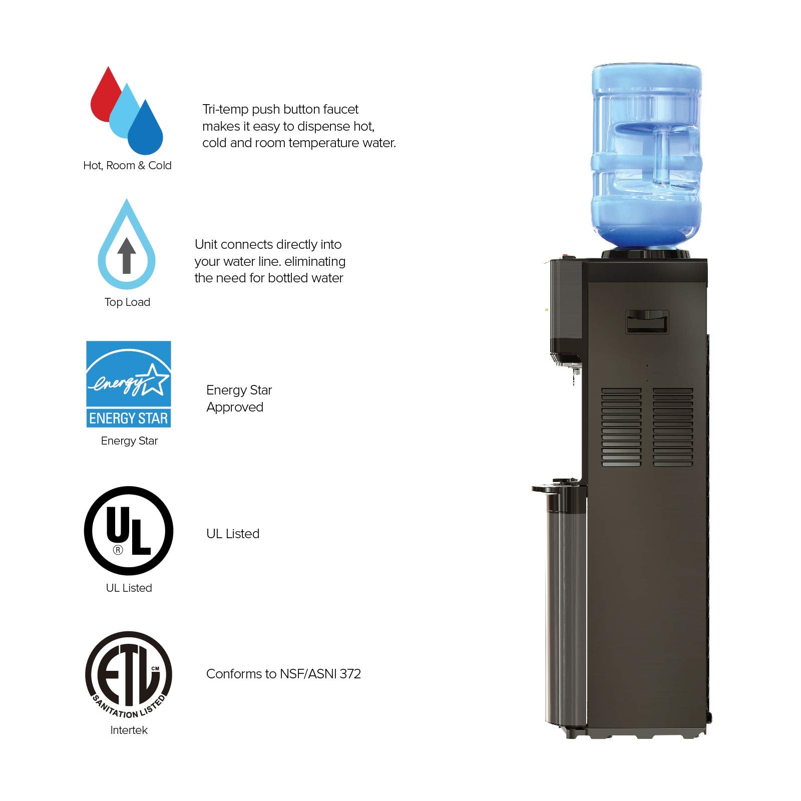 Top loading design showing bottle compatibility with 3 to 5 gallon bottles