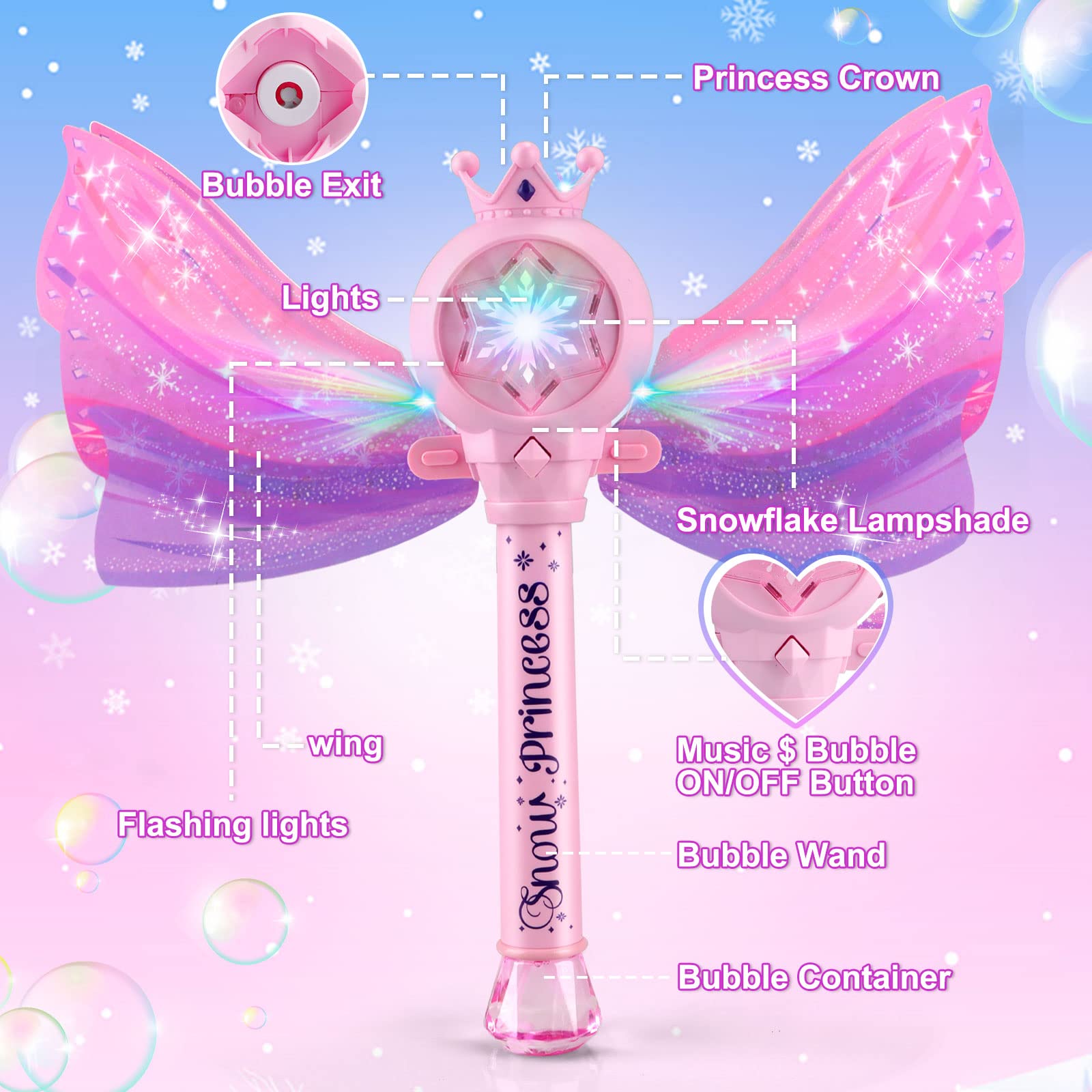 Britik Bubble Wand safe ABS plastic durable build