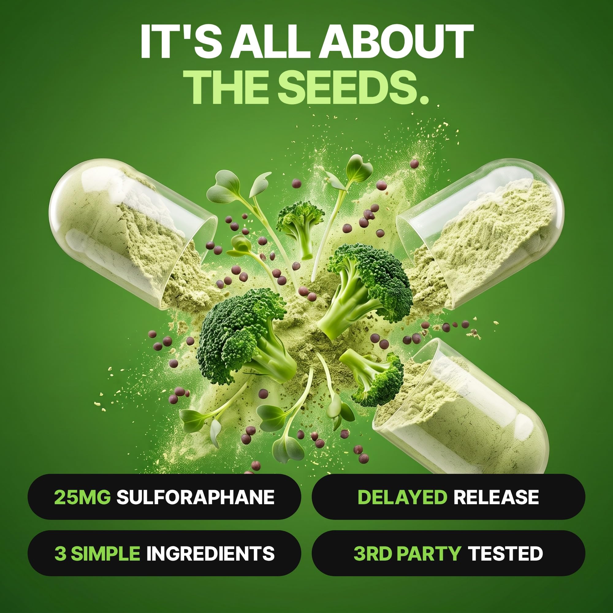 made in usa BROQ sulforaphane capsule packaging