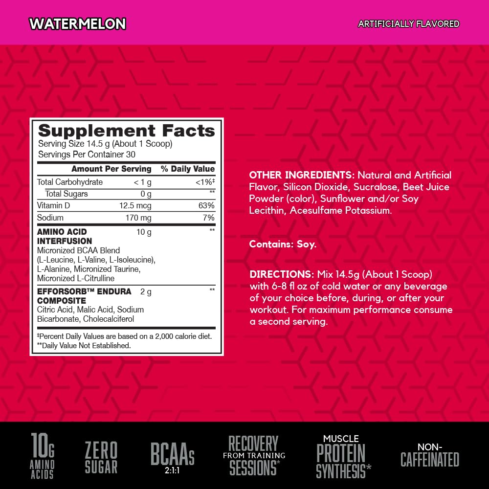 BSN Amino X 10g amino acids per serving label