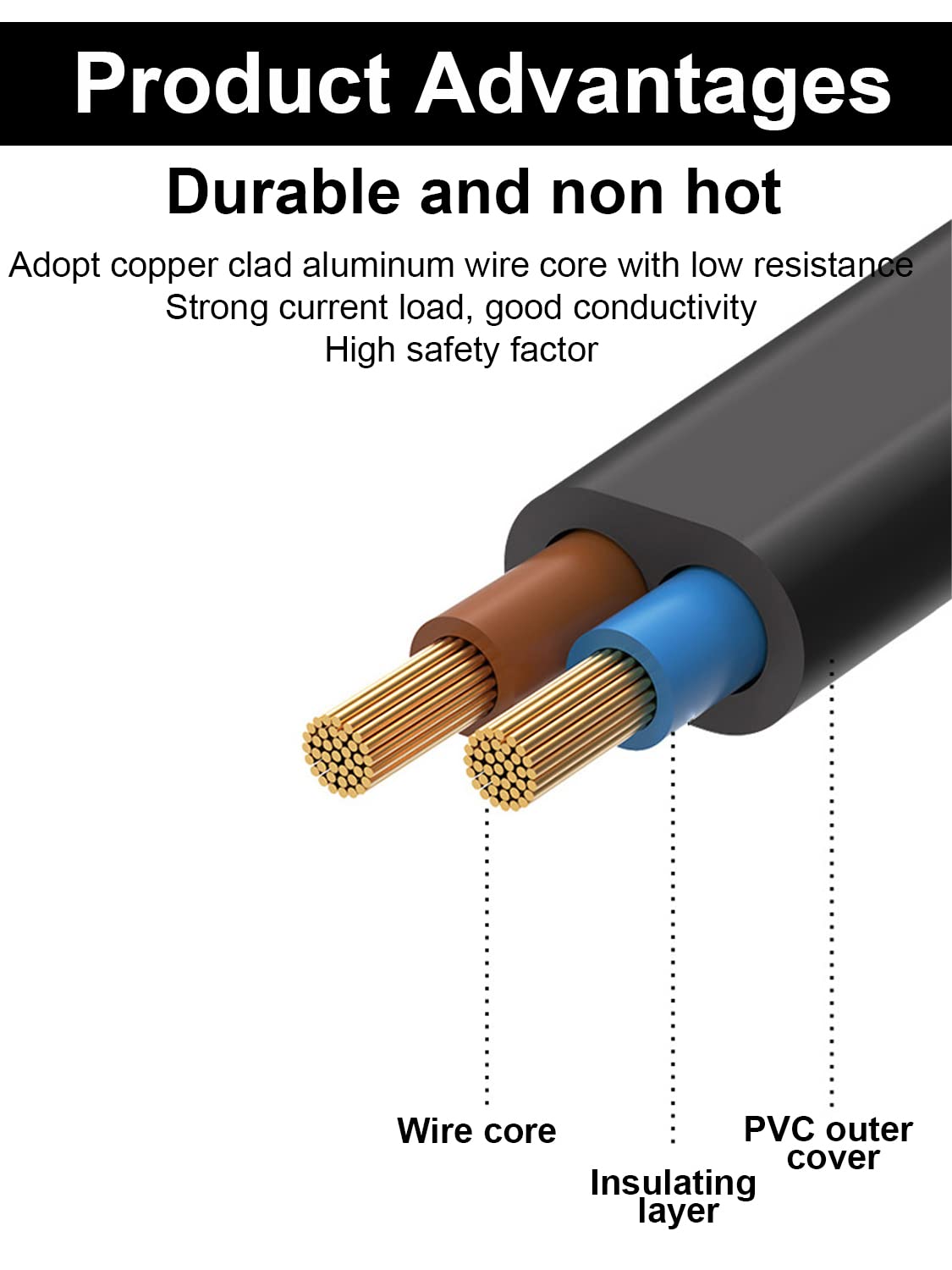 Power cord compatibility guidance for Buddew ABY Series