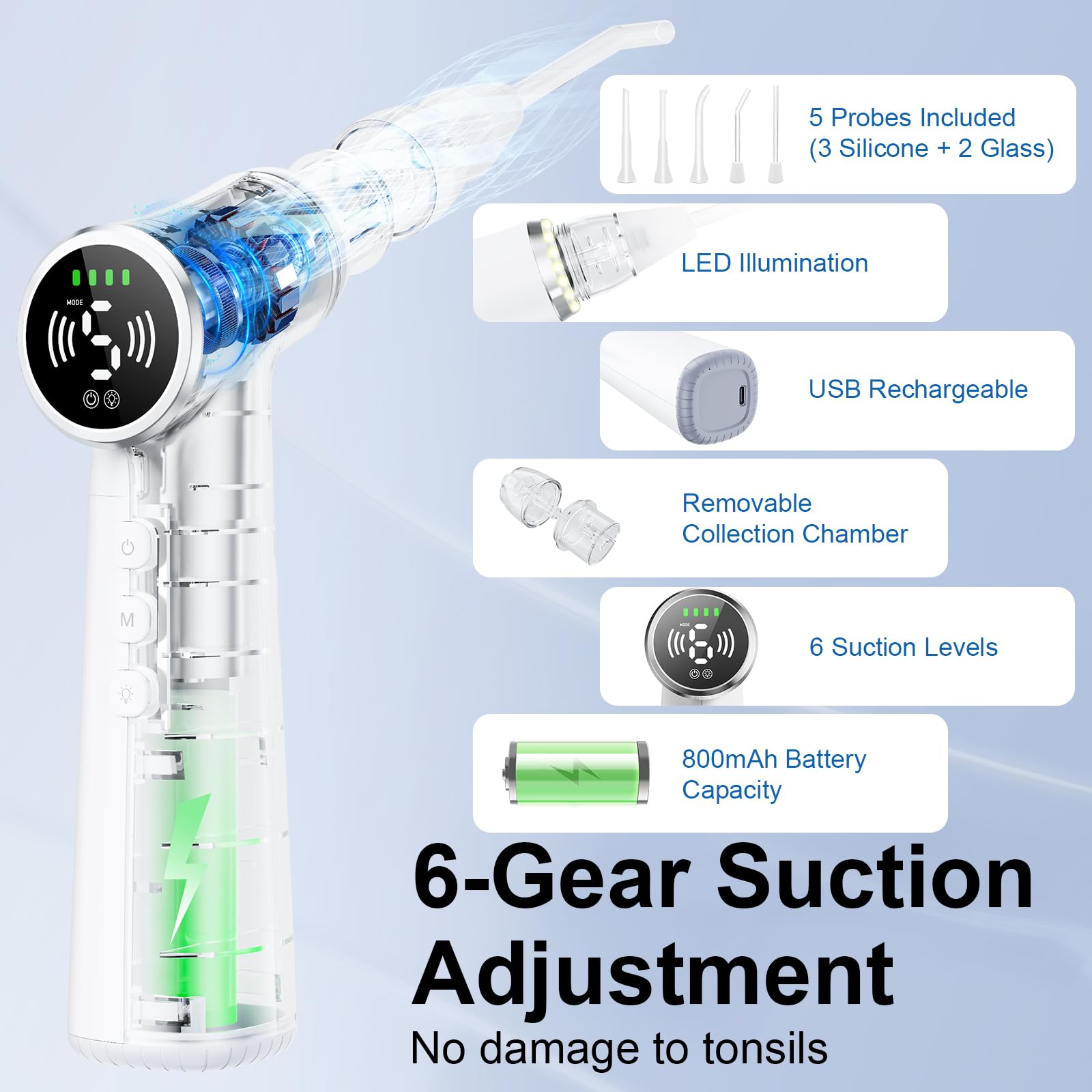 Built-in LED light feature on removal kit