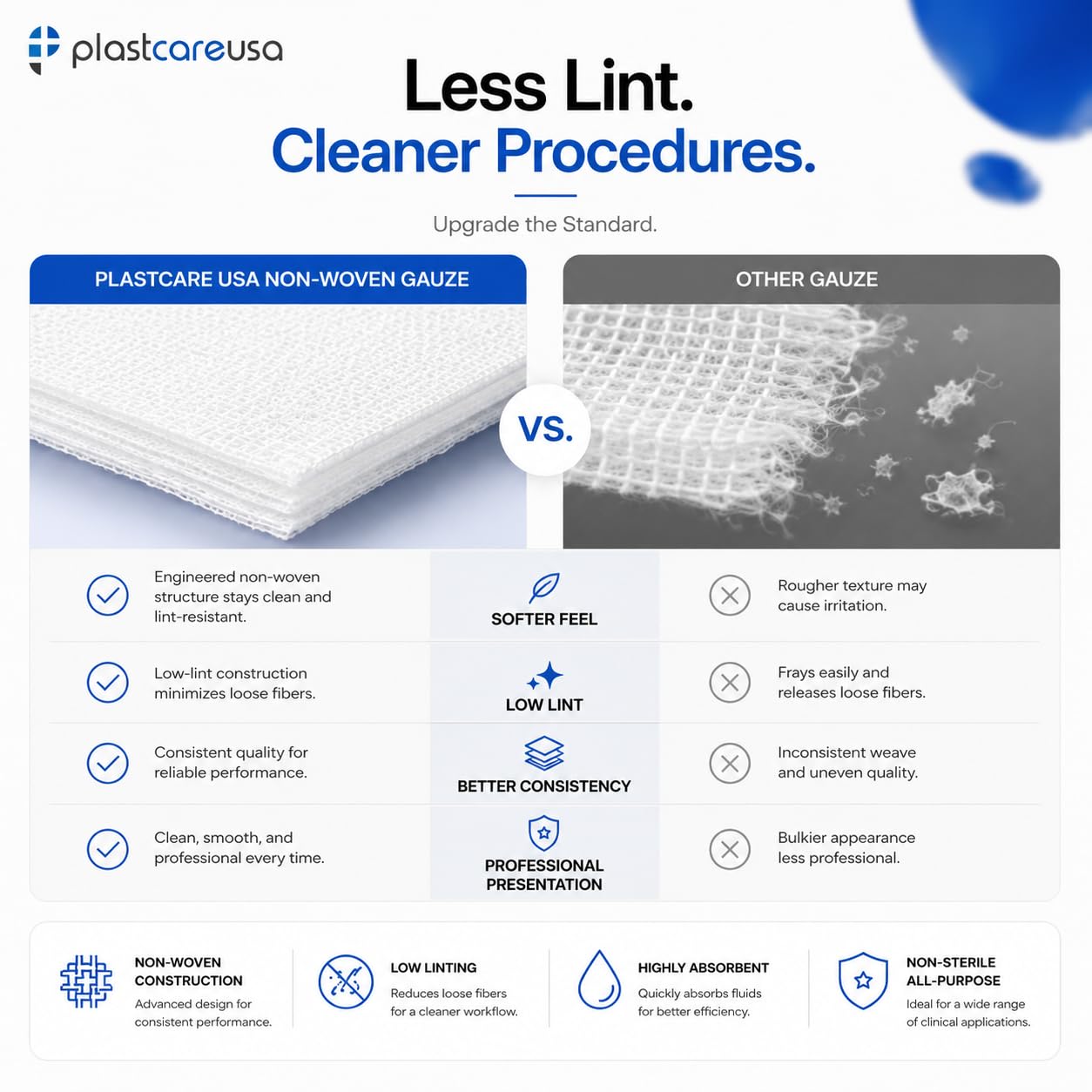 bulk 5 packs of 200 gauze bundle for clinics