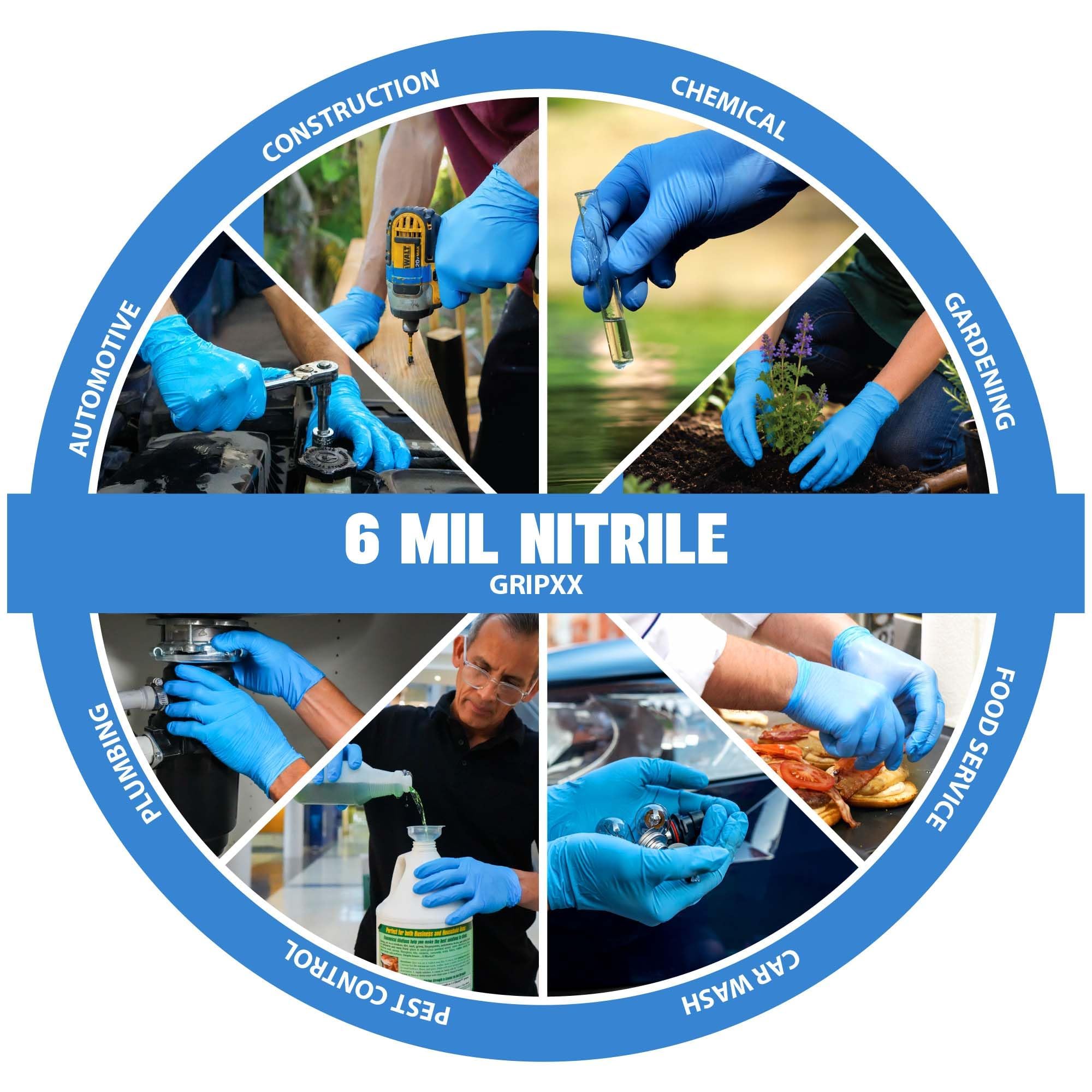 Bulk box of 1000 London Labs nitrile gloves