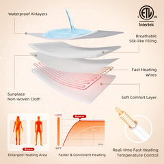 ETL certified safety label on Bwarm heating pad