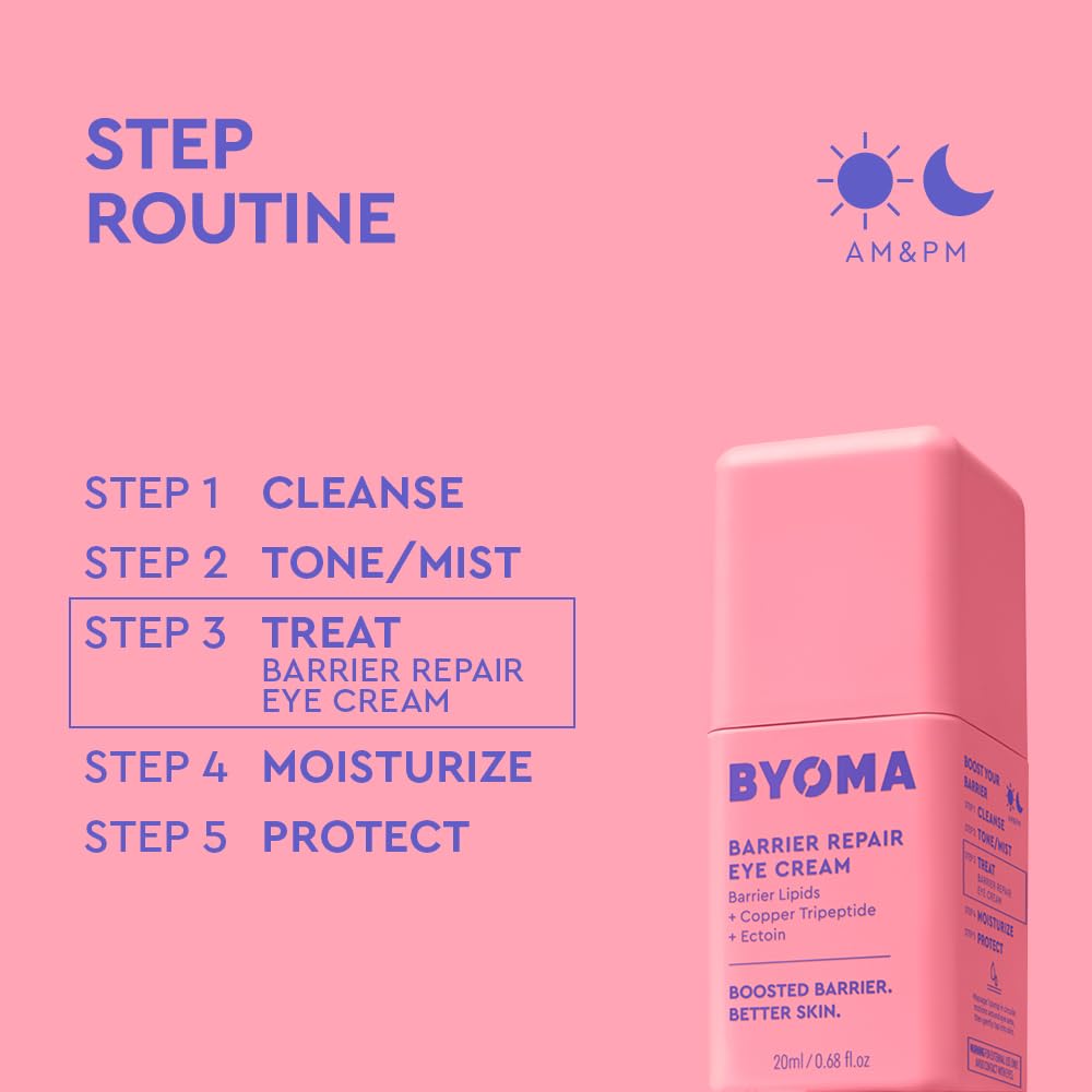 BYOMA eye cream 20ml tube close up