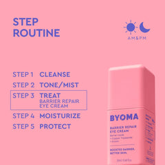 BYOMA eye cream 20ml tube close up