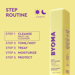 BYOMA Milky Oil Cleanser 100ml packaging