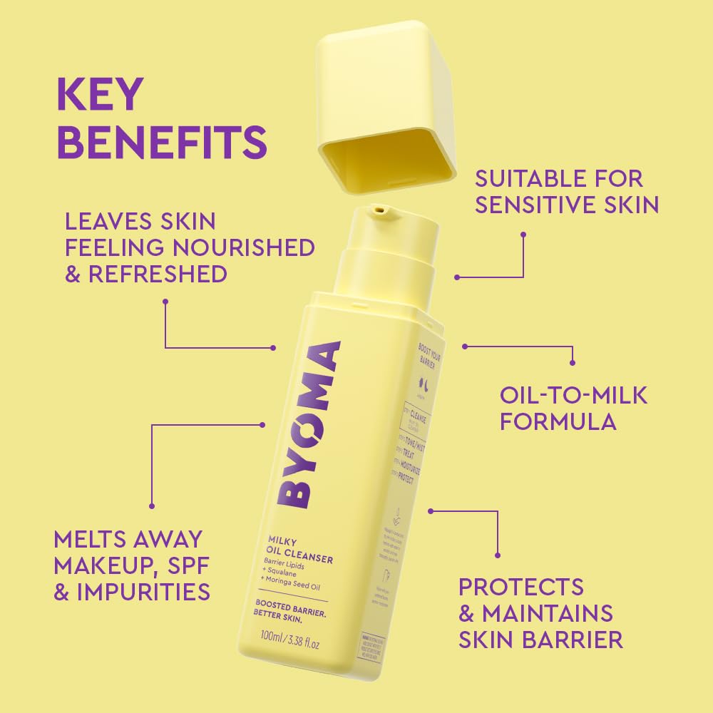 Barrier lipid complex with ceramides in BYOMA cleanser
