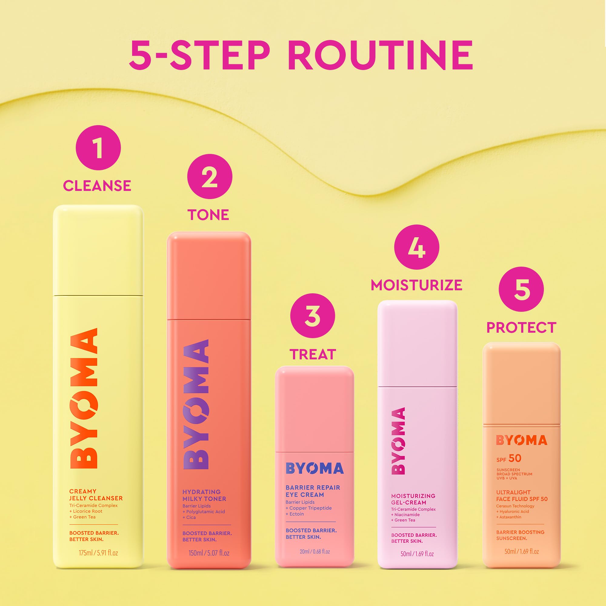 Vegan cruelty free BYOMA eye cream logo