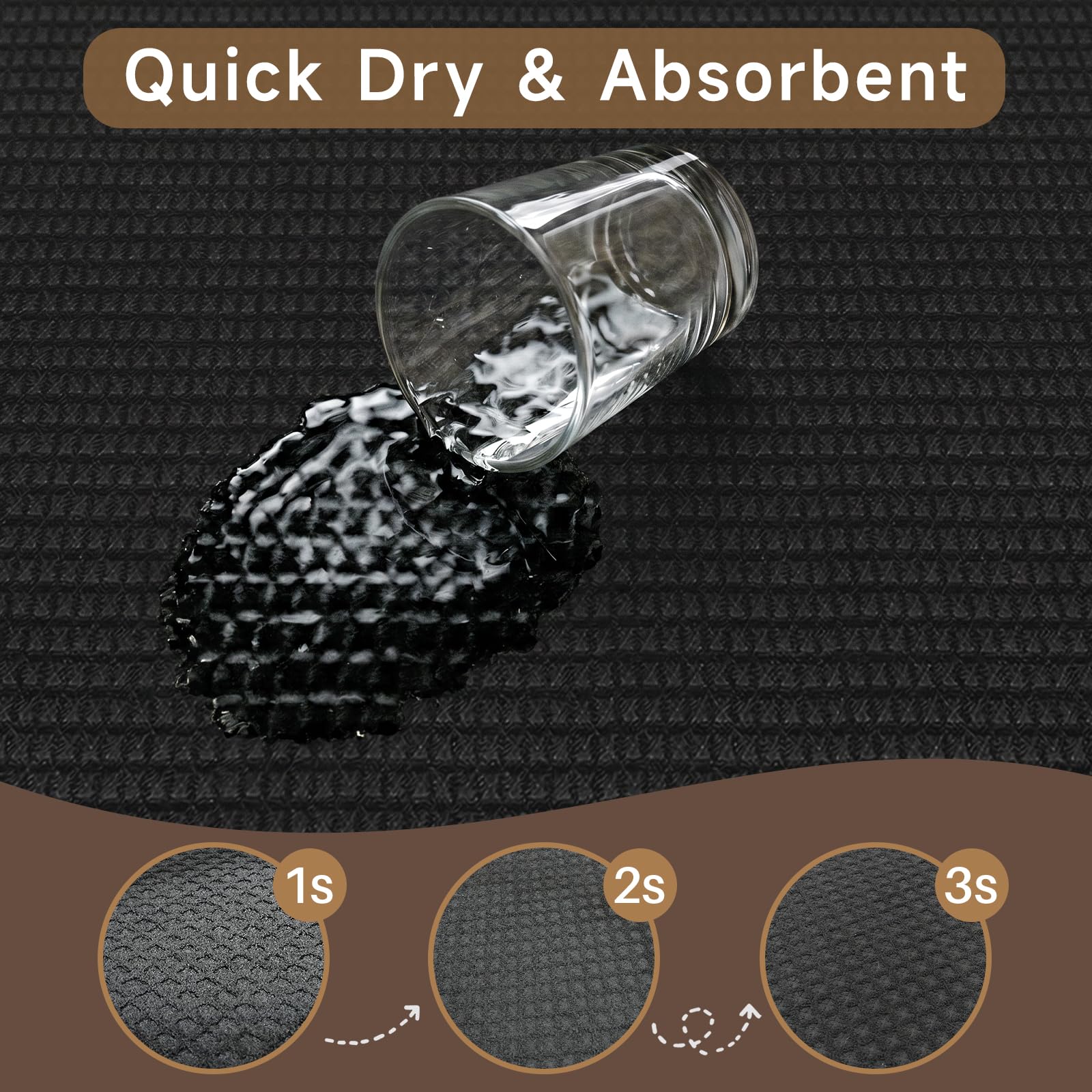Absorbent and quick-dry BYYVOO 2x3 rug feature close-up