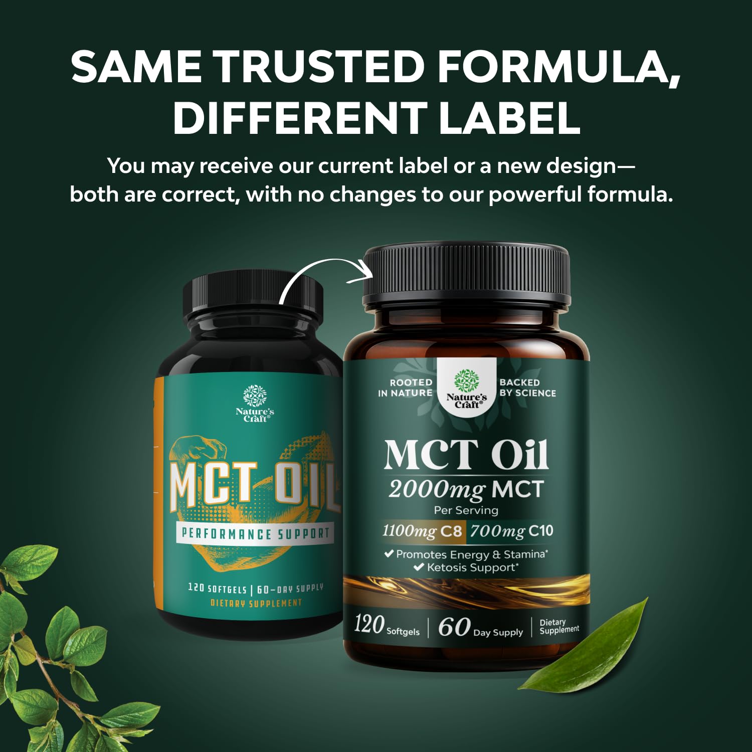 C8 MCT Oil Capsules with Coconut Oil package