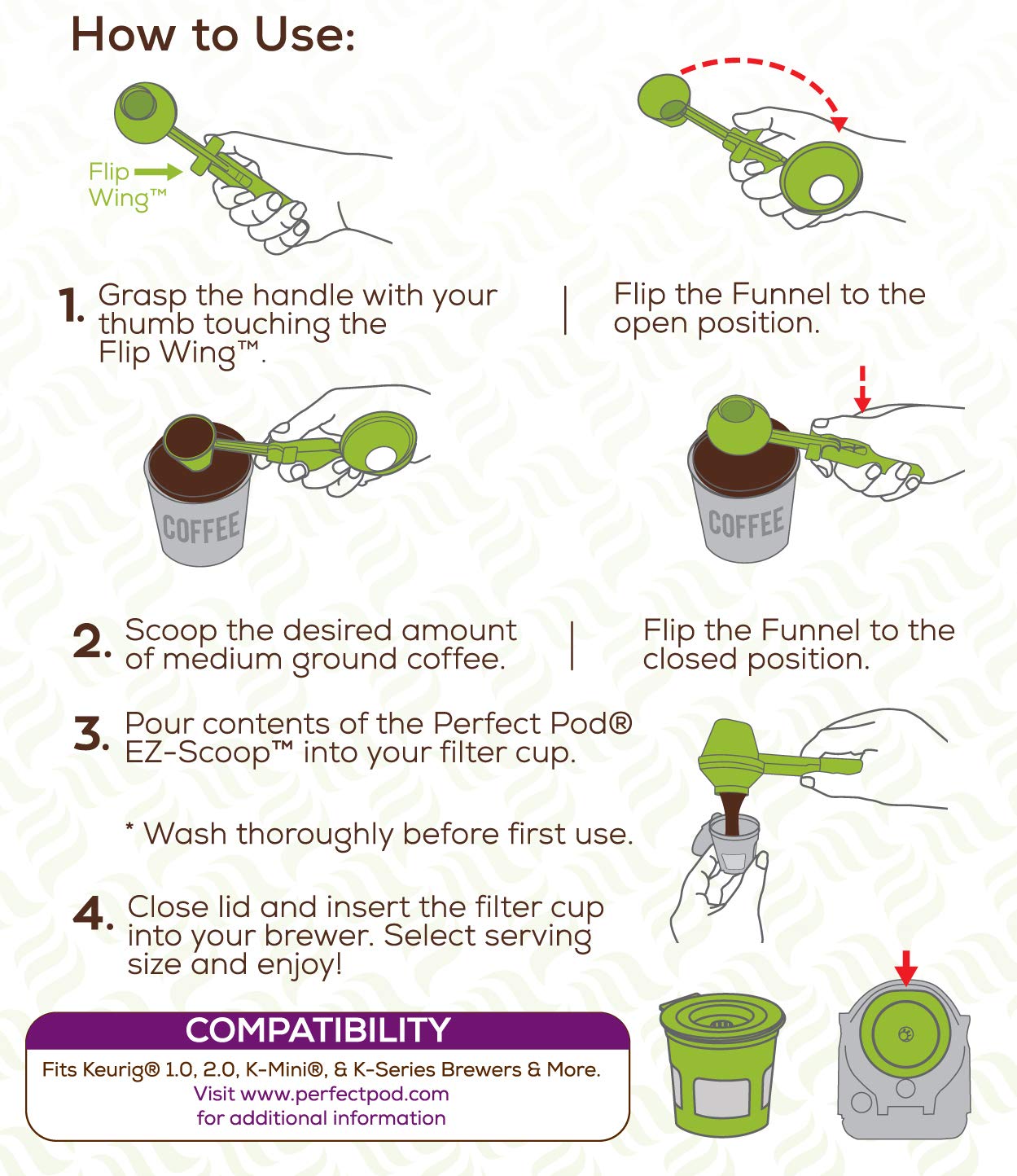 Keurig model compatibility list for Cafe Save reusable cup