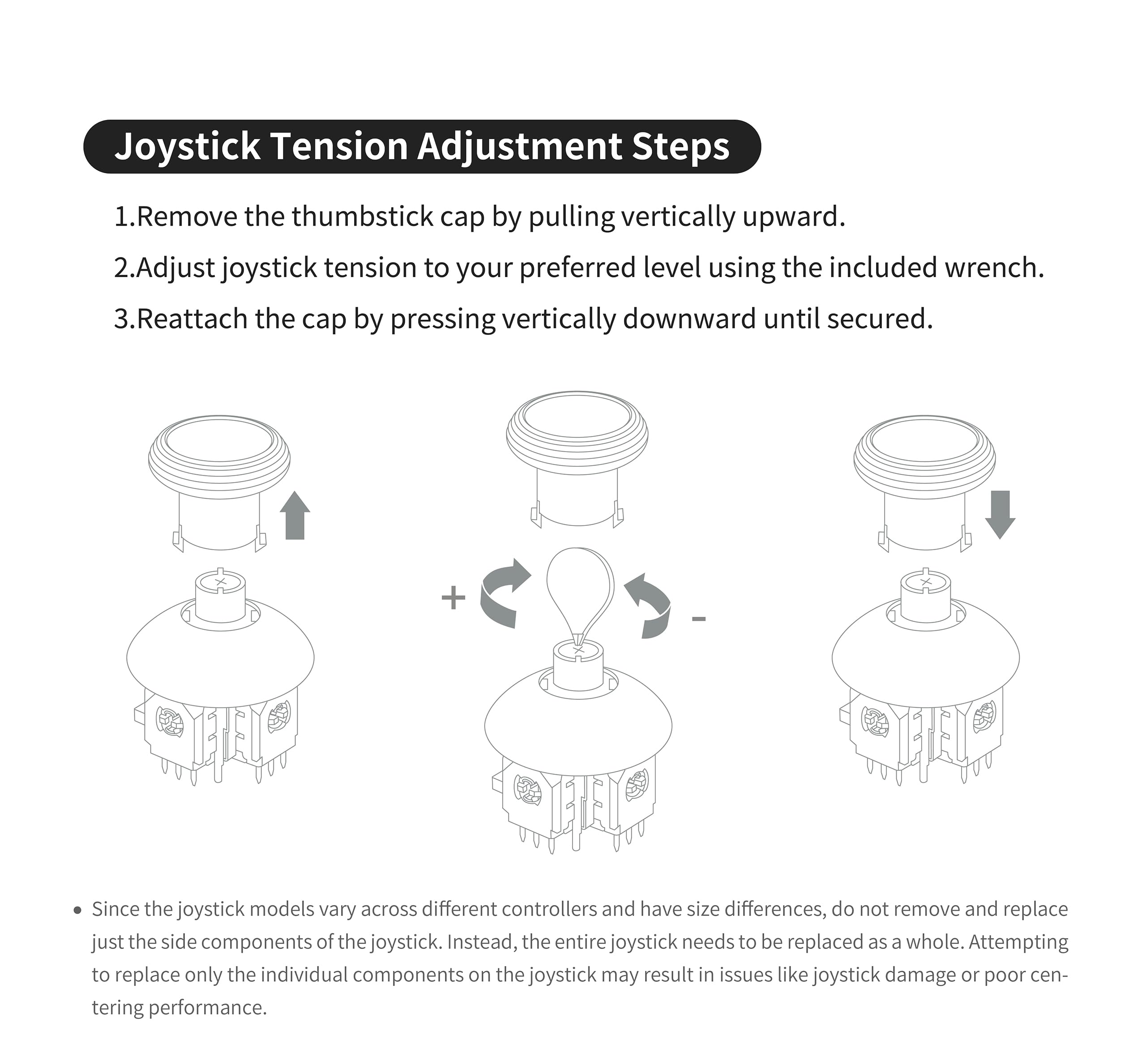 calibration required ps4 joystick instruction