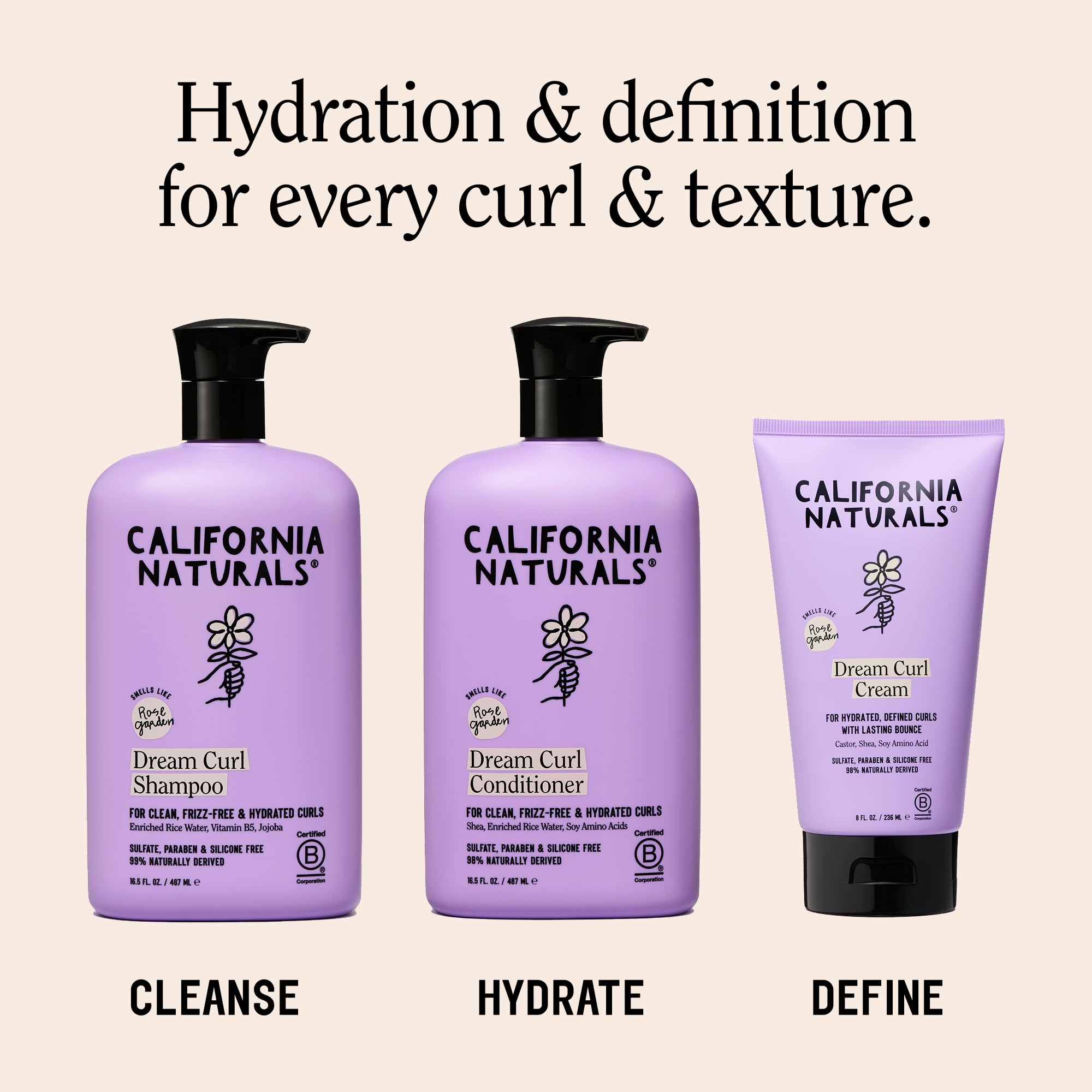 100% PCR bottle packaging for California Naturals set
