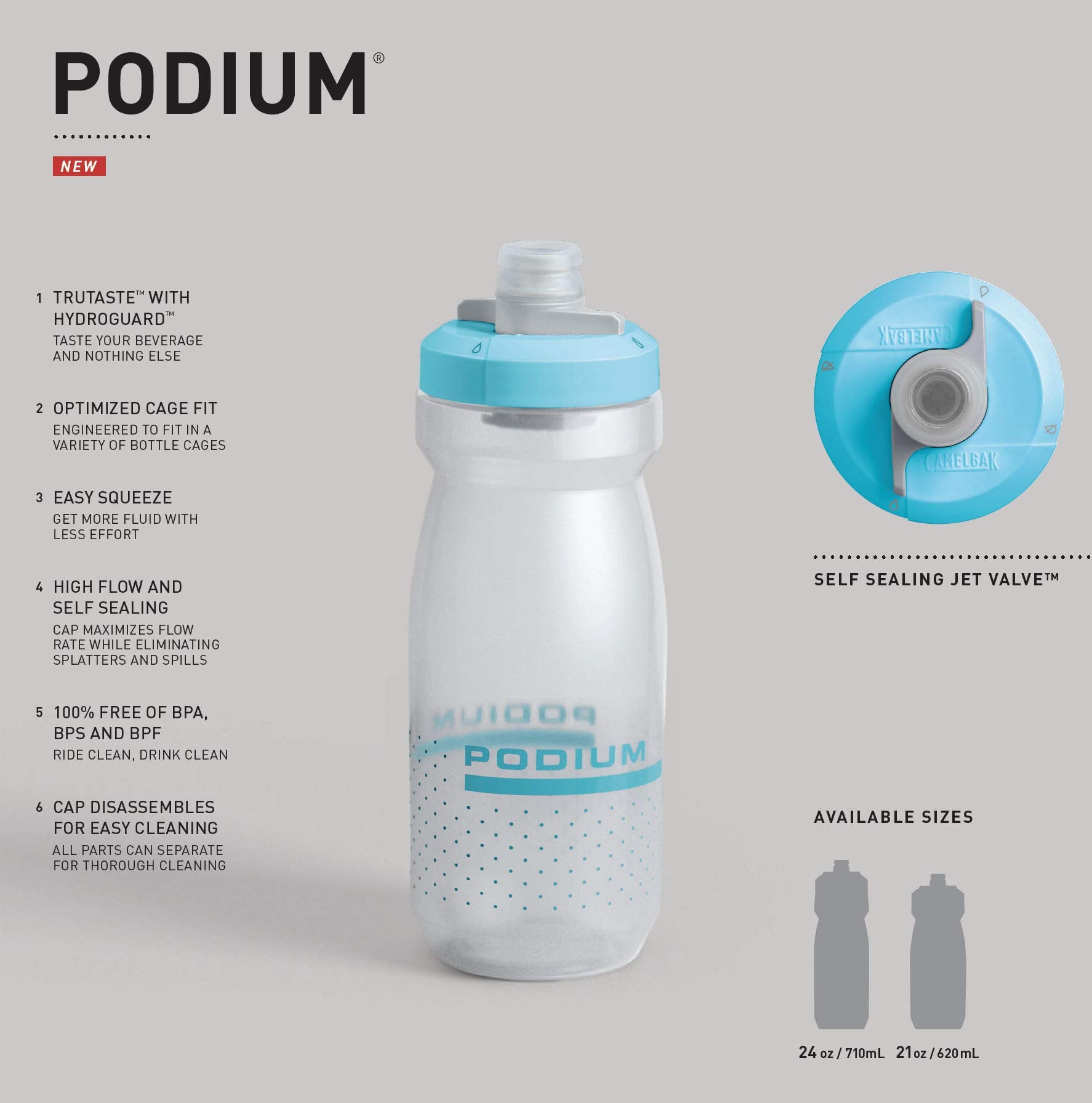 CamelBak Podium water bottle black 24oz on bike