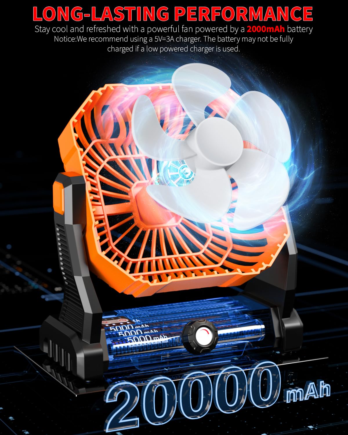 USB-C powered camping fan with multi-speed settings