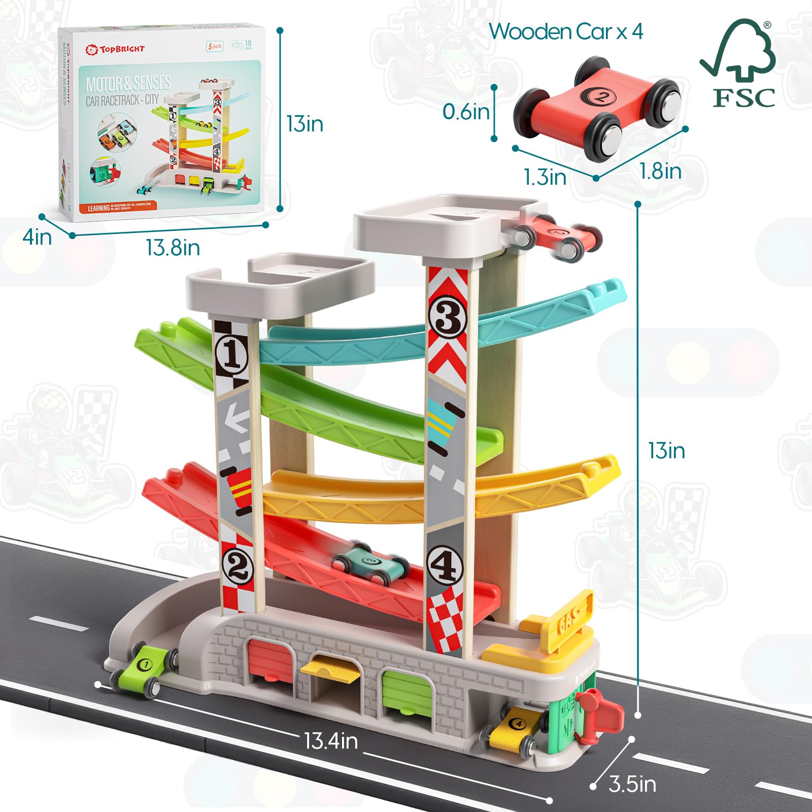 Packaging image showing included components of Top Bright set