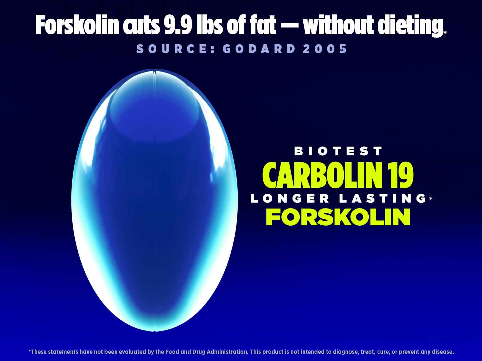 Forskolin 25mg per dose trial description